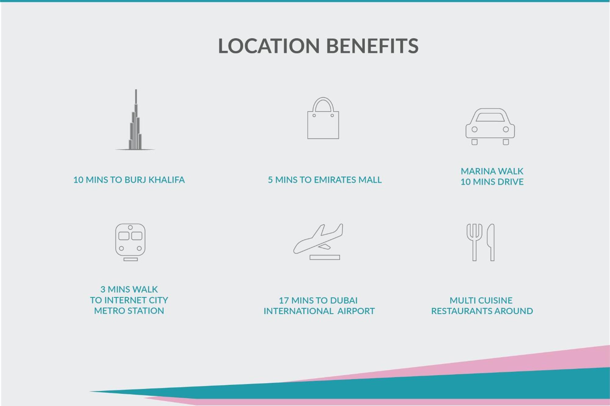 Nomad Partition Room In Barsha Heights 3 Mins To Icm Metro Дубай Екстериор снимка